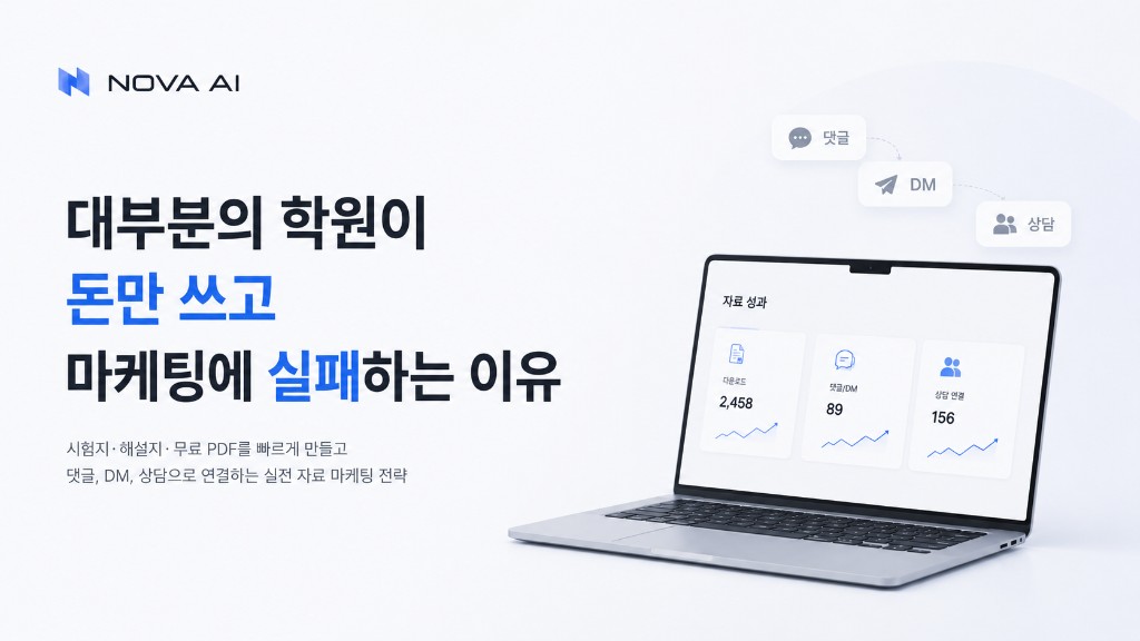 대부분의 학원이 돈만 쓰고 마케팅에 실패하는 이유