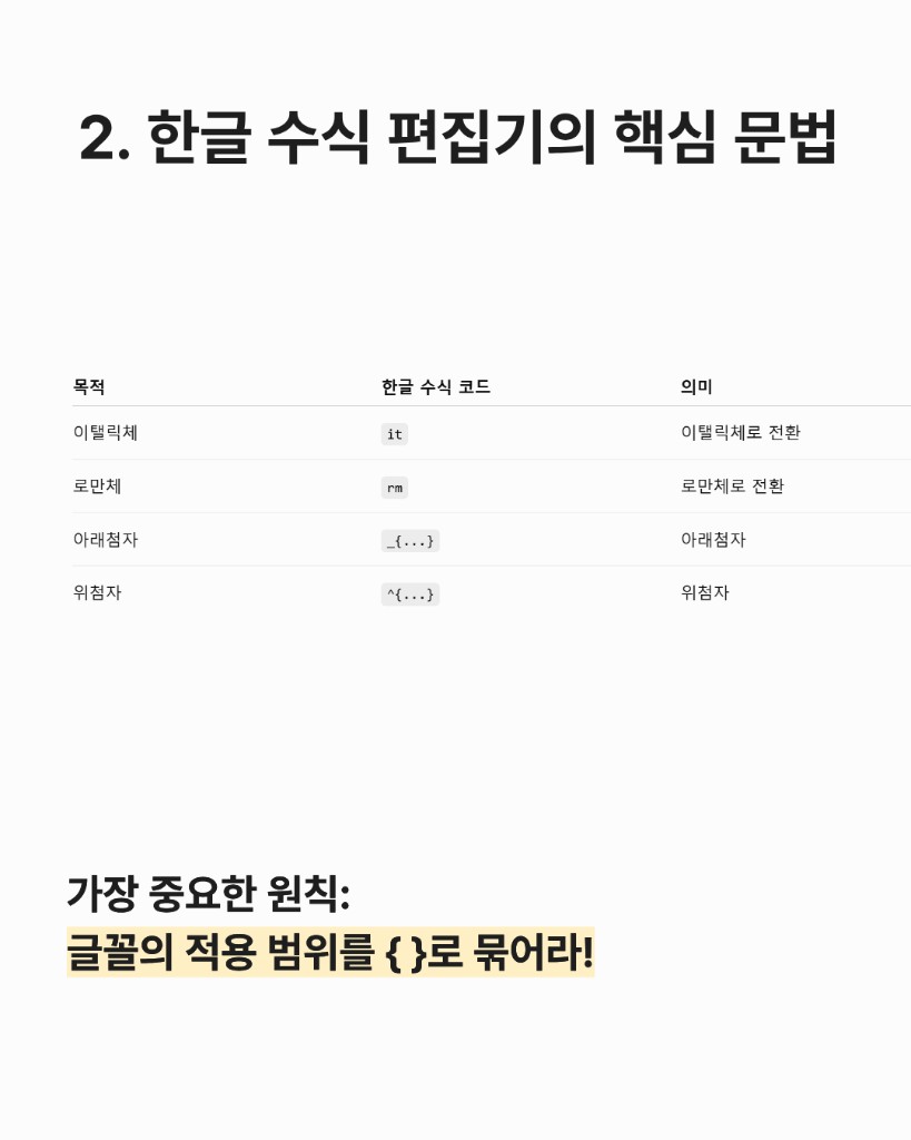 한글 수식 편집기 핵심 문법: it, rm, 아래첨자, 위첨자